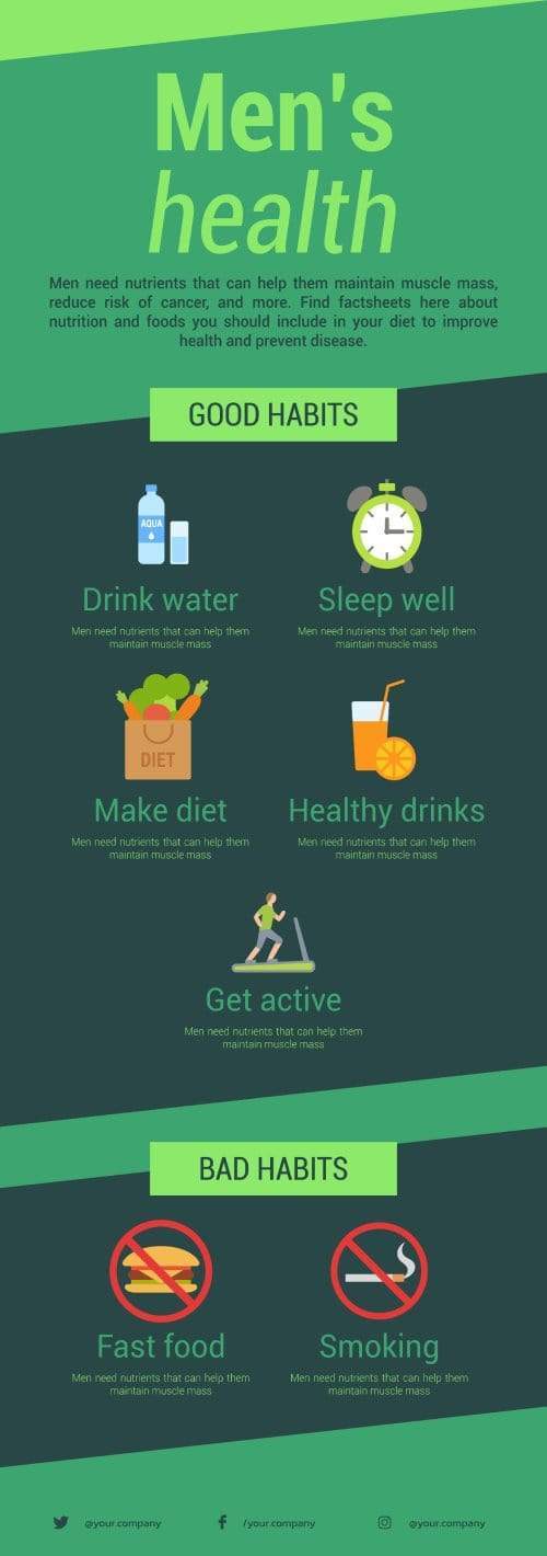 Mens Health Infographic Template – Infografolio