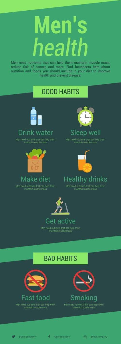 Mens Health Infographic Template – Infografolio