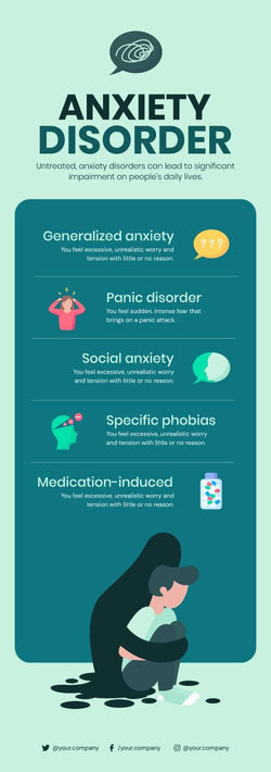 Mental-Health-Infographics Infographics Anxiety Disorder Mental Health Infographic Template powerpoint-template keynote-template google-slides-template infographic-template