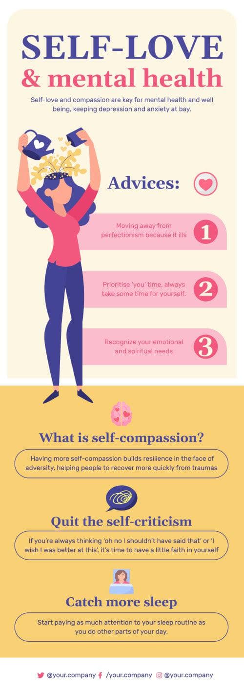 Self Love and Mental Health Infographic Template | Infografolio