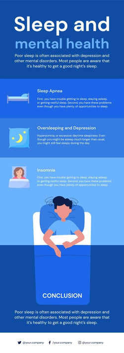Mental-Health-Infographics Infographics Sleep and Mental Health Infographic Template powerpoint-template keynote-template google-slides-template infographic-template