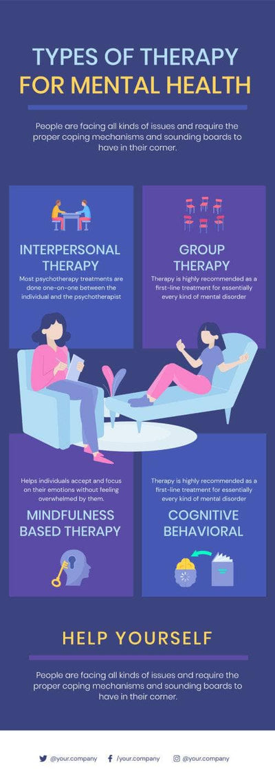 Mental-Health-Infographics Infographics Types of Therapy for Mental Health Infographic Template powerpoint-template keynote-template google-slides-template infographic-template