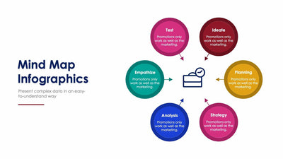Mind Map-Slides Slides Mind Map Slide Infographic Template S12232108 powerpoint-template keynote-template google-slides-template infographic-template