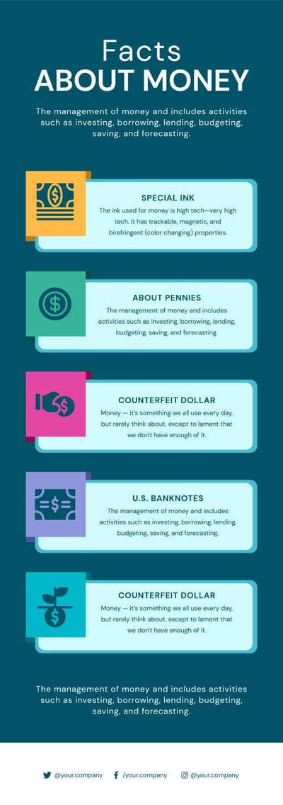 Money-and-Finances-Infographics Infographics Dark Green Facts About Money Infographic Template powerpoint-template keynote-template google-slides-template infographic-template