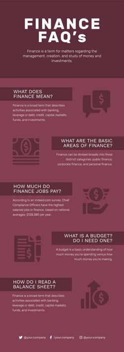 Money-and-Finances-Infographics Infographics Finance Faqs Infographic Template powerpoint-template keynote-template google-slides-template infographic-template