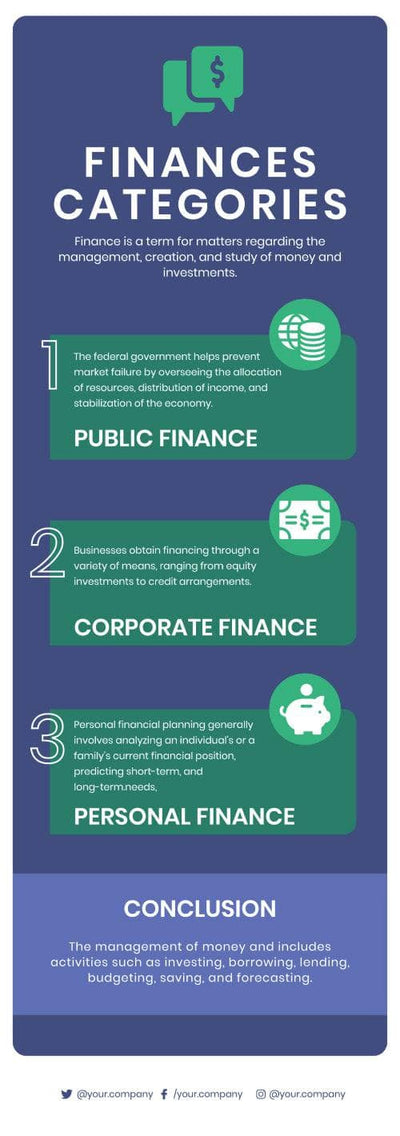 Money-and-Finances-Infographics Infographics Finances Categories Infographic Template powerpoint-template keynote-template google-slides-template infographic-template