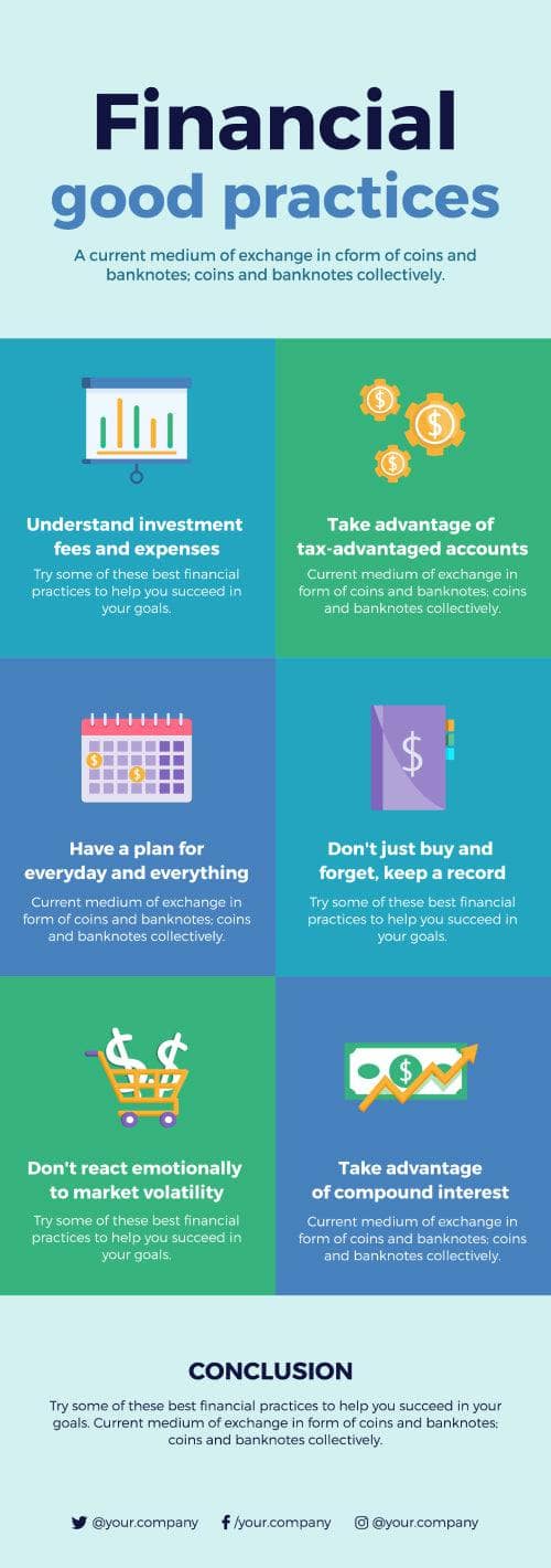 Best Practices In Infographics