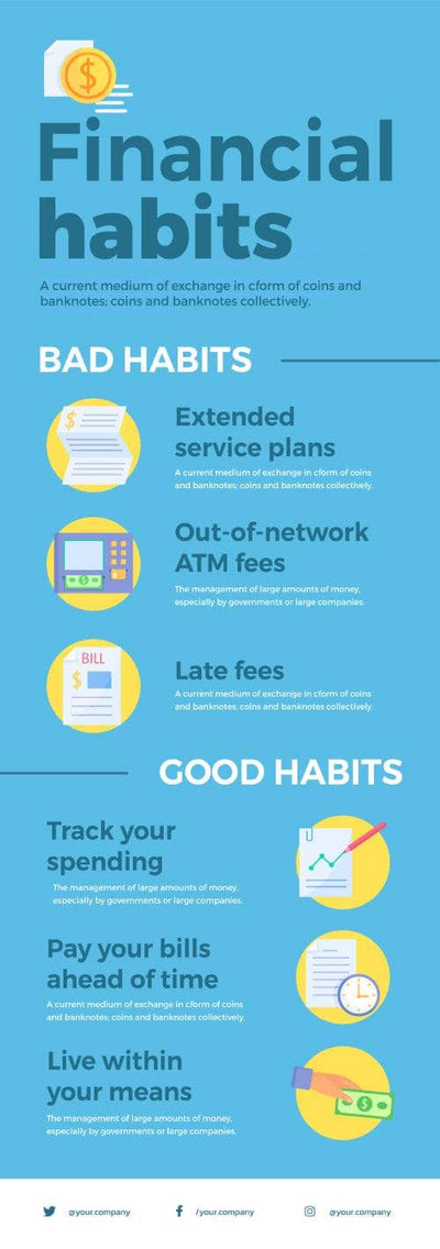Money-and-Finances-Infographics Infographics Financial Habits Infographic Template powerpoint-template keynote-template google-slides-template infographic-template