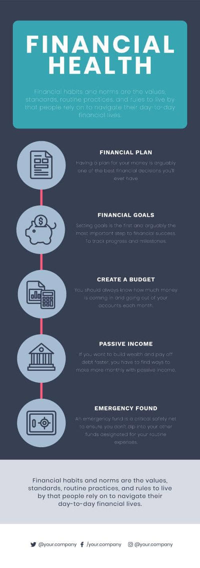 Money-and-Finances-Infographics Infographics Financial Health Infographic Template powerpoint-template keynote-template google-slides-template infographic-template