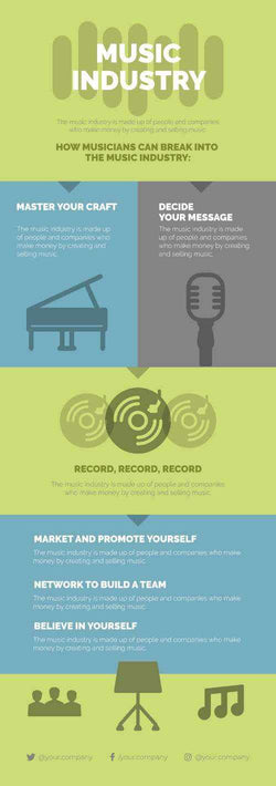 Music-Industry Infographics V1-Music-Industry-Powerpoint-Keynote-Google-Slides-Adobe-Illustrator-Infografolio