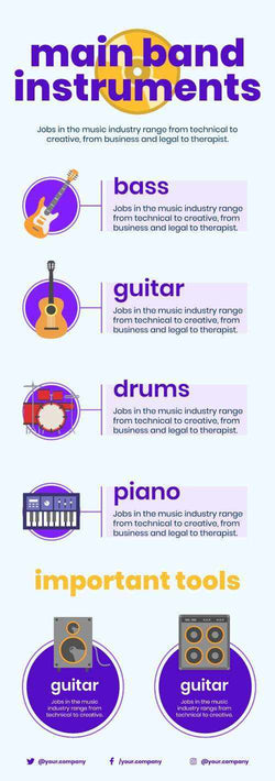 Music-Industry Infographics V11-Music-Industry-Powerpoint-Keynote-Google-Slides-Adobe-Illustrator-Infografolio