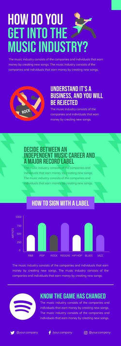 Music-Industry Infographics V3-Music-Industry-Powerpoint-Keynote-Google-Slides-Adobe-Illustrator-Infografolio