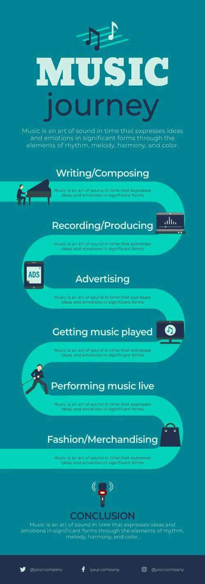 Music-Industry Infographics V6-Music-Industry-Powerpoint-Keynote-Google-Slides-Adobe-Illustrator-Infografolio