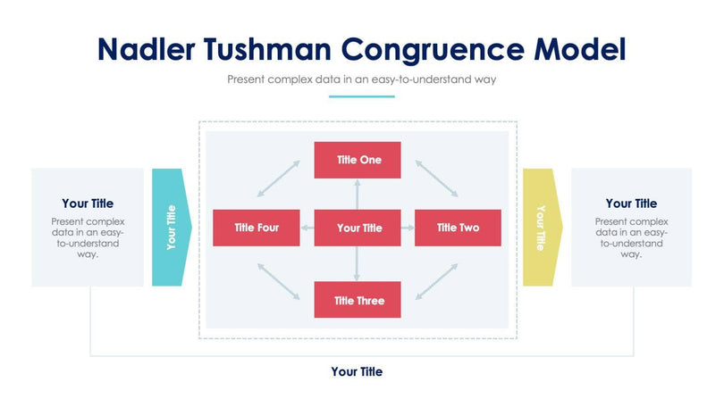 Nadler-Tushman-Slides Slides Nadler Tushman Congruence Model Slide Infographic Template S03222205 powerpoint-template keynote-template google-slides-template infographic-template