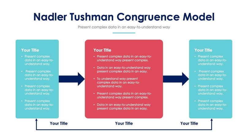 Nadler-Tushman-Slides Slides Nadler Tushman Congruence Model Slide Infographic Template S03222208 powerpoint-template keynote-template google-slides-template infographic-template