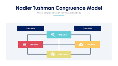 Nadler-Tushman-Slides Slides Nadler Tushman Congruence Model Slide Infographic Template S03222209 powerpoint-template keynote-template google-slides-template infographic-template