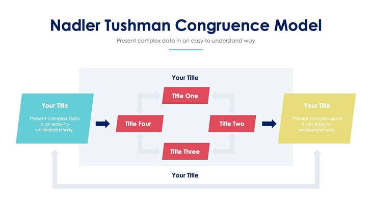 Nadler-Tushman-Slides Slides Nadler Tushman Congruence Model Slide Infographic Template S03222210 powerpoint-template keynote-template google-slides-template infographic-template