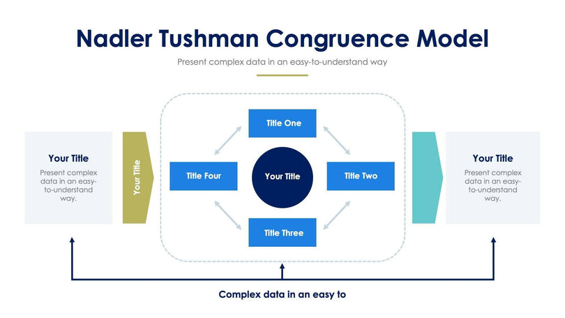 Nadler-Tushman-Slides Slides Nadler Tushman Congruence Model Slide Infographic Template S03222220 powerpoint-template keynote-template google-slides-template infographic-template