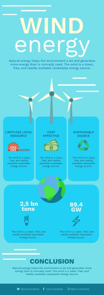 Natural-Energy-Infographics Infographics Blue Wind Energy Infographic Template powerpoint-template keynote-template google-slides-template infographic-template