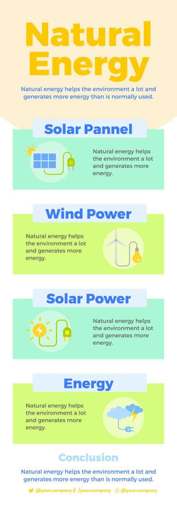 Natural-Energy-Infographics Infographics Four Sections Natural Energy Infographic Template powerpoint-template keynote-template google-slides-template infographic-template