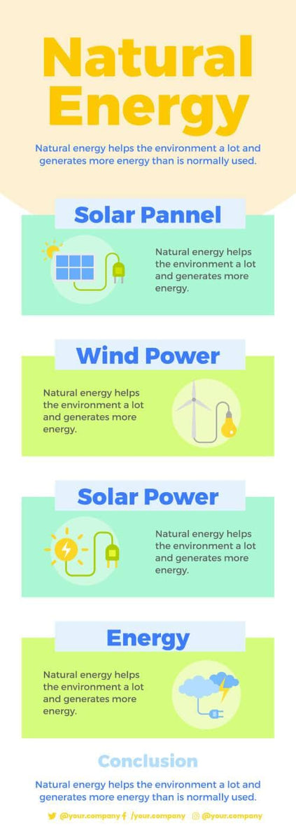 Four Sections Natural Energy Infographic Template – Infografolio