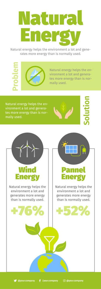 Natural-Energy-Infographics Infographics Green Natural Energy Infographic Template powerpoint-template keynote-template google-slides-template infographic-template