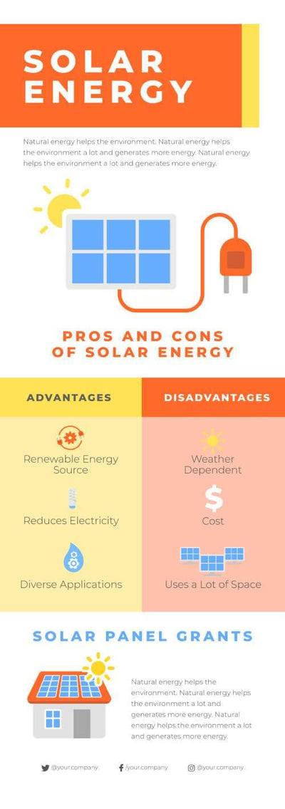 Natural-Energy-Infographics Infographics Orange Solar Energy Infographic Template powerpoint-template keynote-template google-slides-template infographic-template