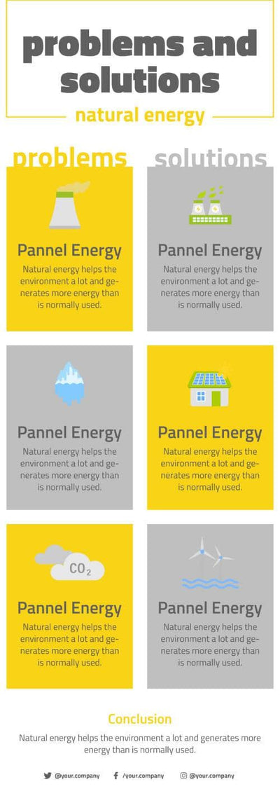Natural-Energy-Infographics Infographics Problems and Solutions Natural Energy Infographic Template powerpoint-template keynote-template google-slides-template infographic-template