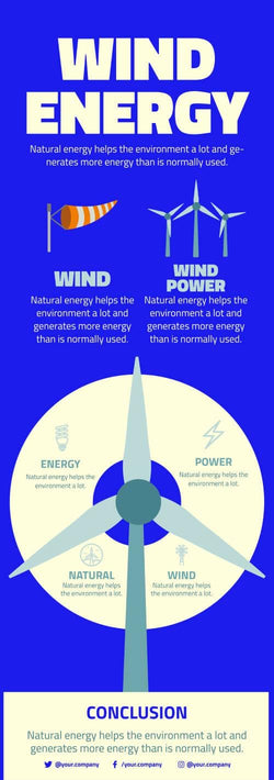 Natural-Energy-Infographics Infographics Wind Energy Infographic Template powerpoint-template keynote-template google-slides-template infographic-template