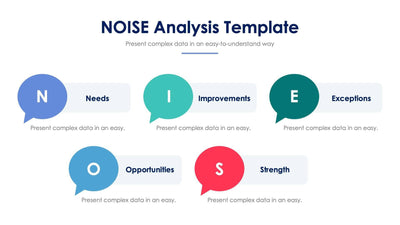 NOISE-Analysis-Template-Slides Slides NOISE Analysis Template Slide Infographic Template S03142202 powerpoint-template keynote-template google-slides-template infographic-template