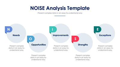 NOISE-Analysis-Template-Slides Slides NOISE Analysis Template Slide Infographic Template S03142203 powerpoint-template keynote-template google-slides-template infographic-template