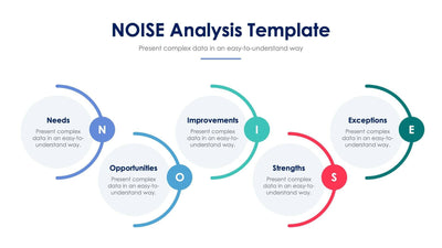 NOISE-Analysis-Template-Slides Slides NOISE Analysis Template Slide Infographic Template S03142204 powerpoint-template keynote-template google-slides-template infographic-template