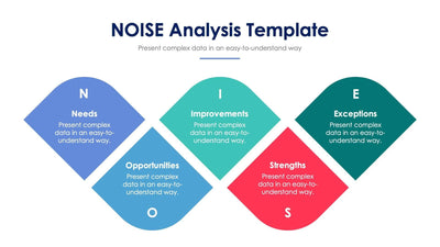 NOISE-Analysis-Template-Slides Slides NOISE Analysis Template Slide Infographic Template S03142205 powerpoint-template keynote-template google-slides-template infographic-template