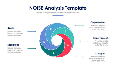 NOISE-Analysis-Template-Slides Slides NOISE Analysis Template Slide Infographic Template S03142208 powerpoint-template keynote-template google-slides-template infographic-template