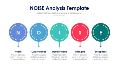 NOISE-Analysis-Template-Slides Slides NOISE Analysis Template Slide Infographic Template S03142209 powerpoint-template keynote-template google-slides-template infographic-template