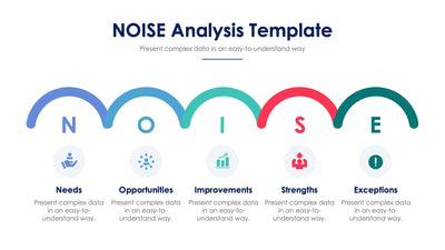 NOISE-Analysis-Template-Slides Slides NOISE Analysis Template Slide Infographic Template S03142210 powerpoint-template keynote-template google-slides-template infographic-template