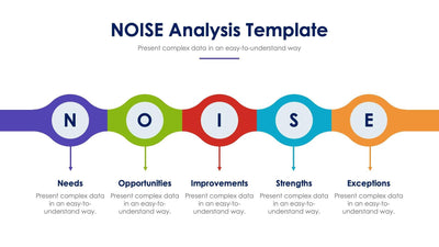 NOISE-Analysis-Template-Slides Slides NOISE Analysis Template Slide Infographic Template S03142214 powerpoint-template keynote-template google-slides-template infographic-template