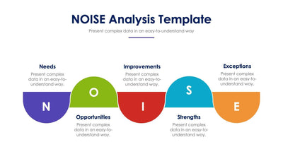 NOISE-Analysis-Template-Slides Slides NOISE Analysis Template Slide Infographic Template S03142219 powerpoint-template keynote-template google-slides-template infographic-template