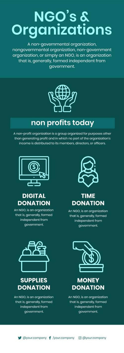 Non-Profit-Infographics Infographics Green NGOs and Organizations Nonprofit Infographic Template powerpoint-template keynote-template google-slides-template infographic-template
