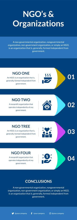 Nonprofit-Infographics Infographics NGOs and Organizations Nonprofit Infographic Template powerpoint-template keynote-template google-slides-template infographic-template