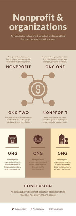 Nonprofit-Infographics Infographics Nonprofit and Organizations Infographic Template powerpoint-template keynote-template google-slides-template infographic-template