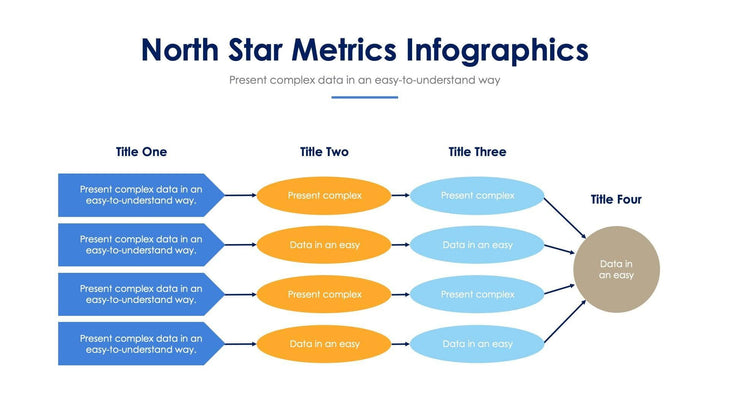 North-Star-Metrics-Slides Slides North Star Metrics Slide Infographic Template S07262210 powerpoint-template keynote-template google-slides-template infographic-template