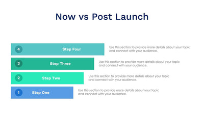 Now-vs-Post-Launch-Slides Slides Now vs Post Launch Slide Template S10172205 powerpoint-template keynote-template google-slides-template infographic-template