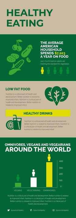 Nutrition Infographics V7-Nutrition-Powerpoint-Keynote-Google-Slides-Adobe-Illustrator-Infografolio