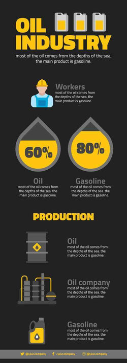 Oil-Industry-Infographics-V01-Oil-Industry-Powerpoint-Keynote-Google-Slides-Adobe-Illustrator-Infografolio