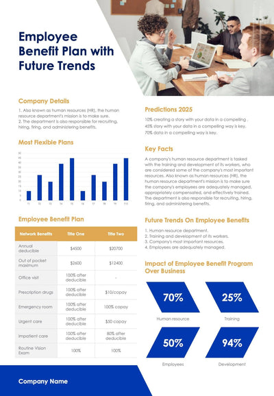 One-Pagers-Infographics Documents Blue and Gold Employee Benefit Plan with Future Trends One Page Summary Document powerpoint-template keynote-template google-slides-template infographic-template