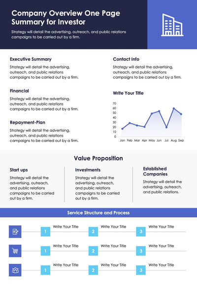 One-Pagers-Infographics Documents Blue Company Overview One Page Summary for Investor Document Report powerpoint-template keynote-template google-slides-template infographic-template