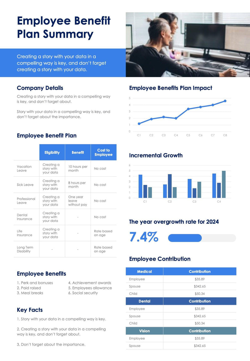 One-Pagers-Infographics Documents Blue Employee Benefit Plan One Page Summary Document powerpoint-template keynote-template google-slides-template infographic-template