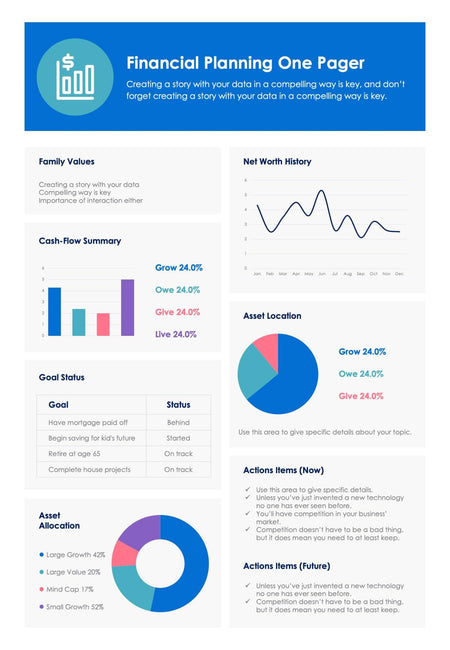 One-Pagers-Infographics Documents Celtic Blue Financial Planning One Page Report Document powerpoint-template keynote-template google-slides-template infographic-template