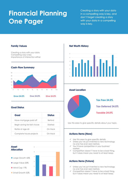One-Pagers-Infographics Documents Cyan Financial Planning One Page Report Document powerpoint-template keynote-template google-slides-template infographic-template